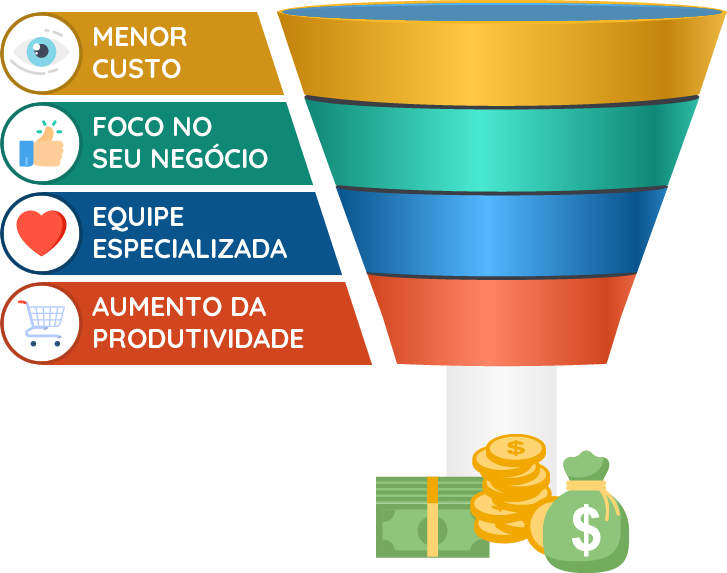 Imagem Filtro de Benefícios resultados-positivos